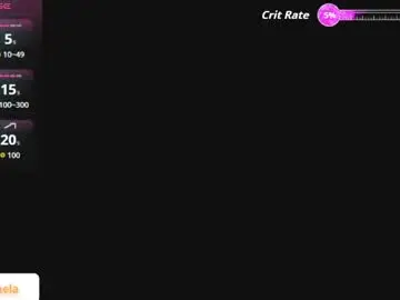 Chaturbate Adult Webcams of naomi_femme