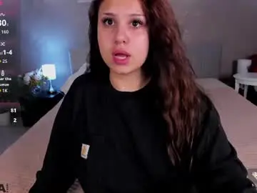 Chaturbate Live Sex of amelialynx