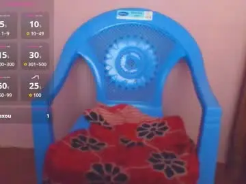 Chaturbate Sex Chat of crystallgem