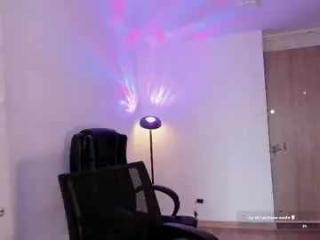 Chaturbate Nude Webcam of mikeyvioleta