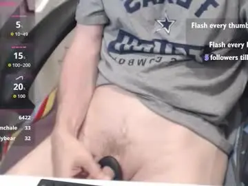 Chaturbate Adult Webcam of nwih2018