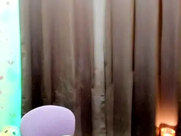 Chaturbate Adult Webcam of splendid_kim08