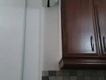 Chaturbate Private Sex Chat of uncutcharly91