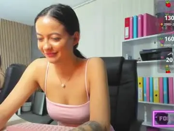 Chaturbate Adult Webcams of evanoellex