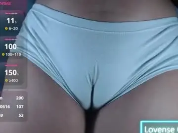 Chaturbate Free Porn Cam of ana_loveee