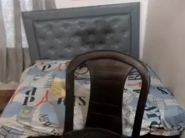 Chaturbate Private Sex Chat of sarah_acero