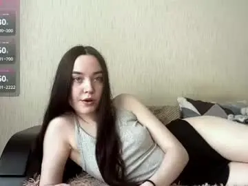 Chaturbate Live Porn of aetherlynn