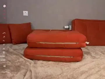 Chaturbate Adult Webcam of cindy_miles