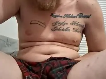 Chaturbate Sex Cam of papapfouts