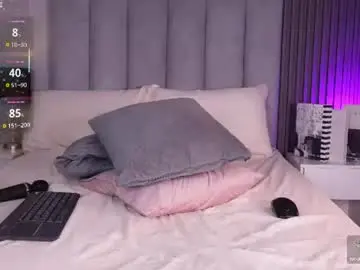 Chaturbate Sex Chat of melaniebrett