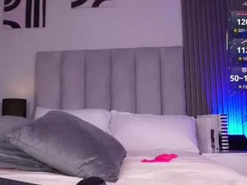 Chaturbate Free Live Porn of melaniebrett