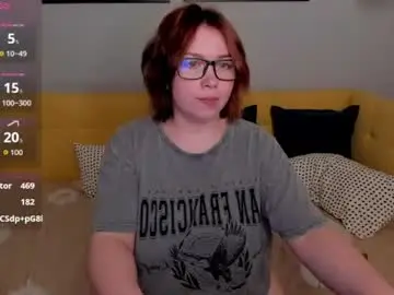 Chaturbate Best Webcam of emily_amorre