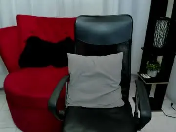 Chaturbate Nude Webcam of kendra_hot