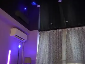 Chaturbate Free Porn Cam of mandypeas