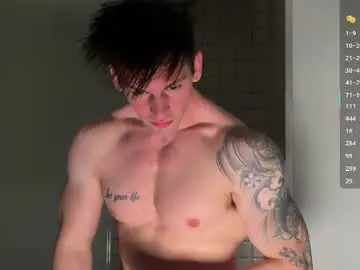 Chaturbate Adult Webcams of maxandtam