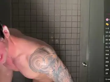 Chaturbate Free Porn Cam of maxandtam