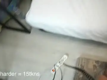 Chaturbate Adult Webcam of dirty_fucks