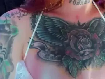 Chaturbate Best Webcam of mariianna_lopez_