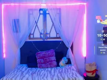 Chaturbate Adult Webcams of ava_harper_
