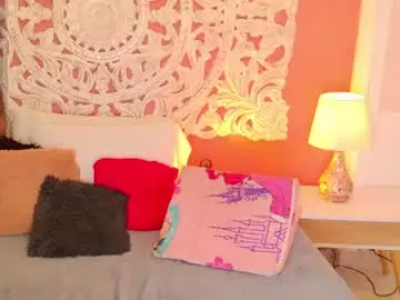 Chaturbate Sex Cam of malaikabrown