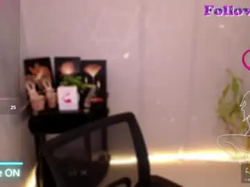 Chaturbate Nude Webcam of sweetleah_1998