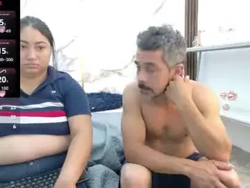 Chaturbate Sex Chat of abbyandliam