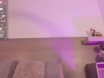 Chaturbate Sex Chat of ariana__parker