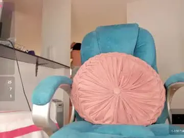 Chaturbate Adult Webcams of camila_shorty_