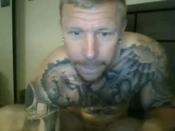 Chaturbate Watch Live Sex Cams of athletic_skater779