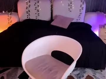 Chaturbate Watch Live Sex Cams of ladysweetts