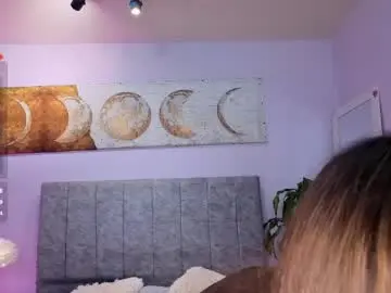 Chaturbate Free Porn Cam of antonellastar24_