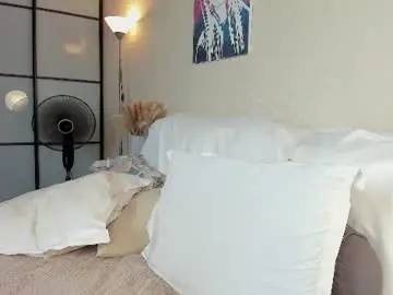 Chaturbate Sex Chat of roxxana227