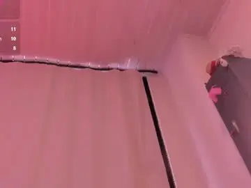 Chaturbate Private Sex Chat of melany__8