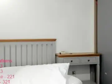 Chaturbate Private Sex Chat of lindamei