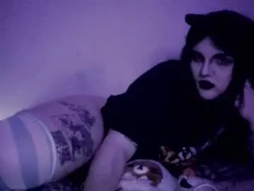 Chaturbate Adult Webcam of sundaygoth