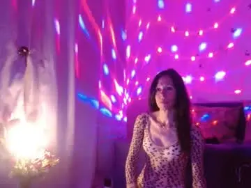 Chaturbate Best Webcam of elysasun