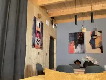 Chaturbate Live Sex Cam of alphasparks
