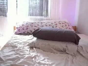 Chaturbate Adult Webcam of fuckingtoy_