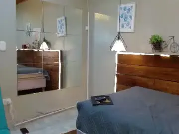 Chaturbate Watch Live Sex Cams of felipefriendly