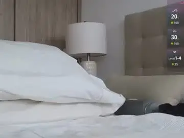 Chaturbate Free Live Porn of bigonehott