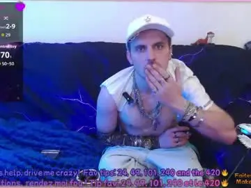 Chaturbate Adult Webcams of swatrocshy