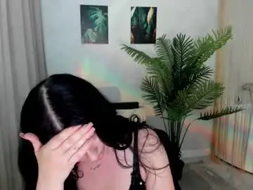 Chaturbate Private Sex Chat of honeyblossome
