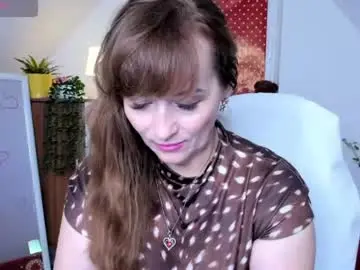 Chaturbate Live Porn of naughtymilane