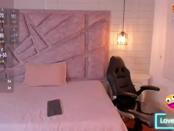 Chaturbate Adult Webcams of melany_heaven