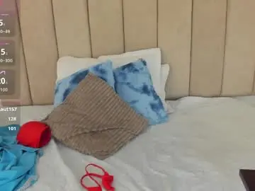 Chaturbate Watch Live Sex Cams of shaliny_