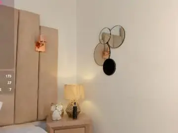 Chaturbate Sex Cam of shaliny_