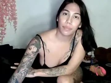 Chaturbate Private Sex Chat of hot_kieshe