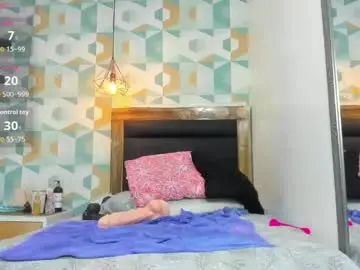 Chaturbate Private Sex Chat of mayte1096