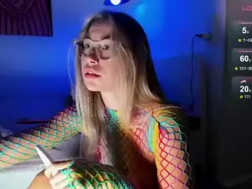 Chaturbate Sex Chat of anny_limis