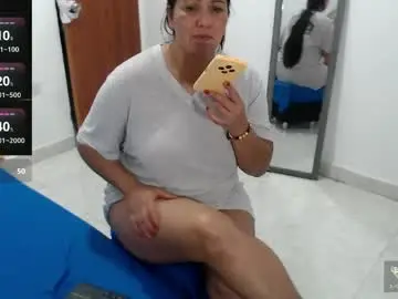 Chaturbate Adult Webcam of laura_foxx2379